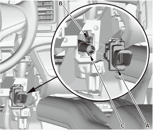 HVAC System - Service Information